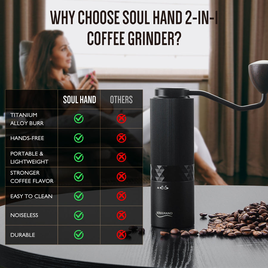 【US Only】Soulhand 2-IN-1 Portable Manual/Electric Coffee Grinder