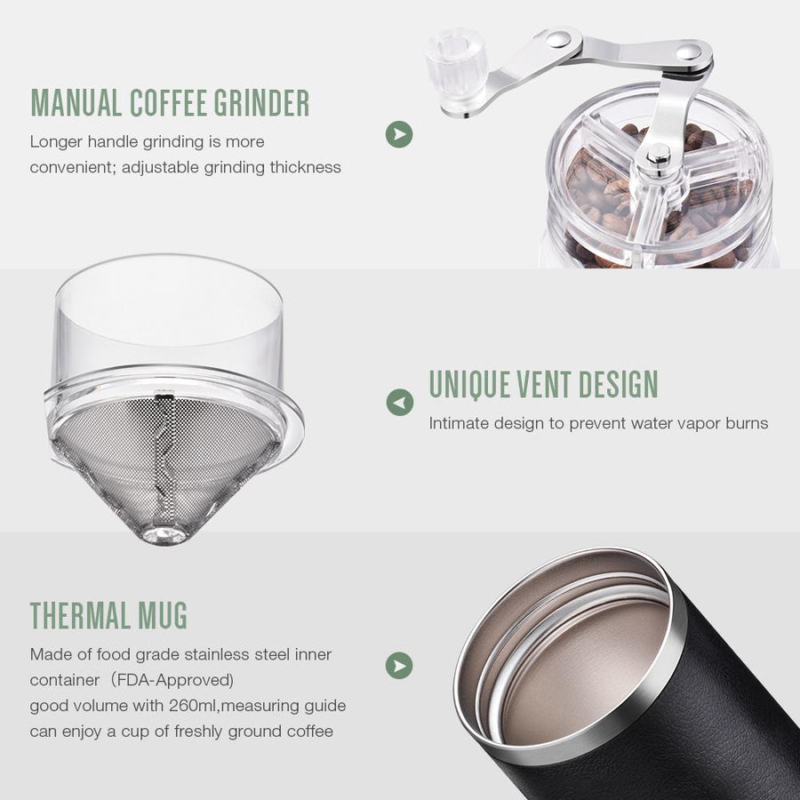 Portable Coffee Grinder, Electric and Manual 2-in-1 Café Grind