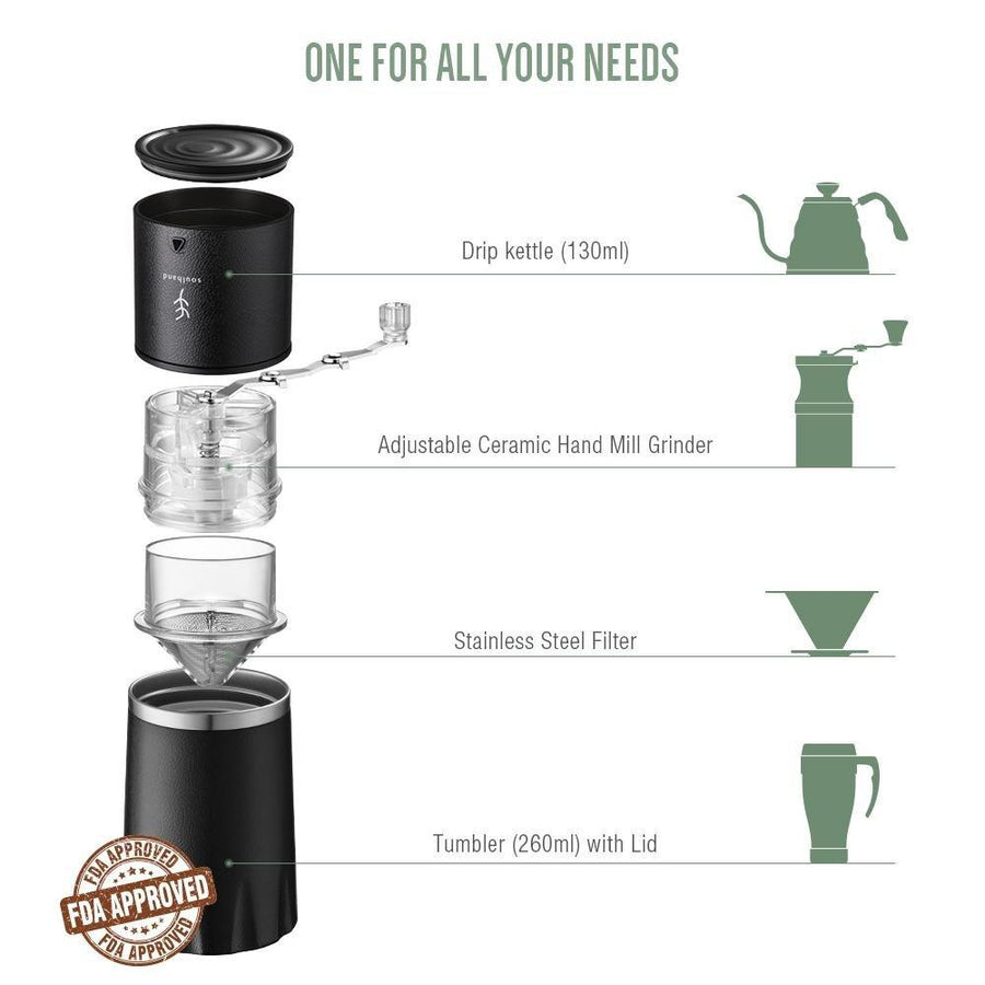 Soulhand All-In-One Portable Coffee Grinder Set, Manual Coffee Grinder –  soulhand