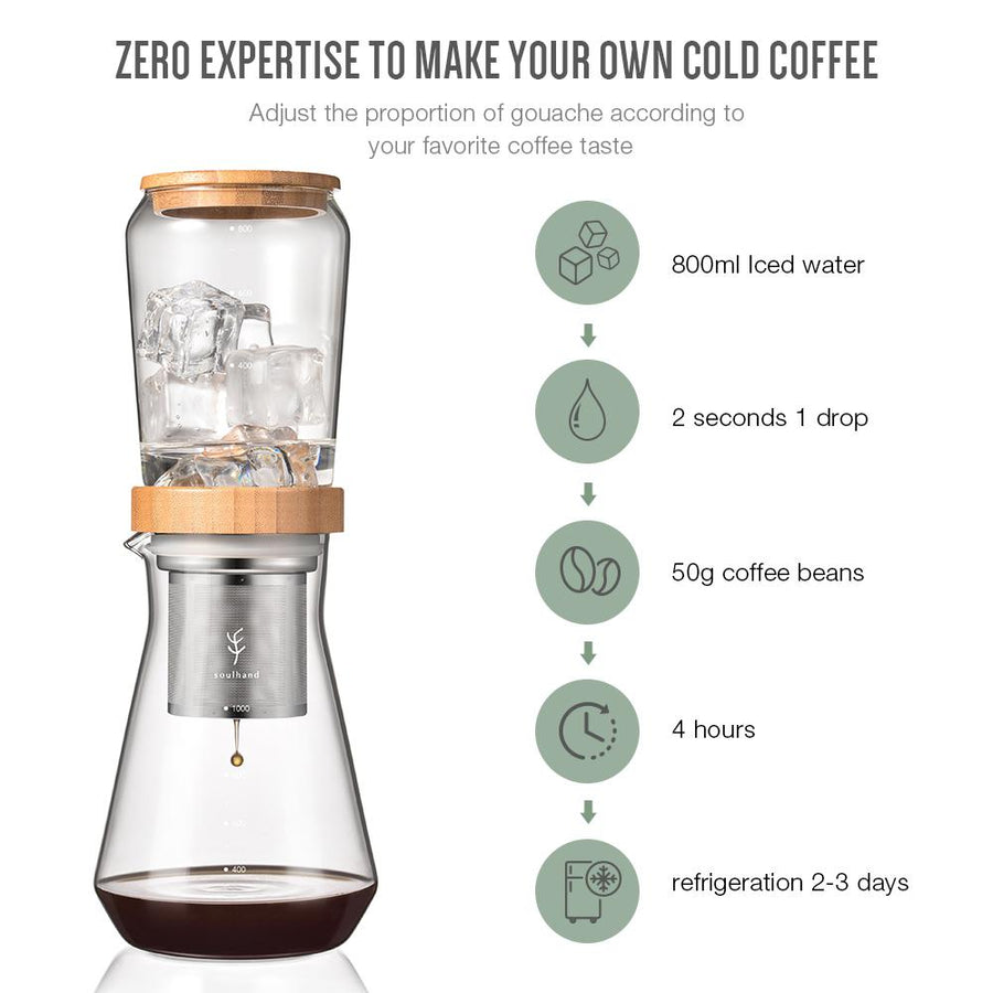Soulhand Cold Brew Coffee Maker, Cold Dripper Coffee Brewer - soulhand