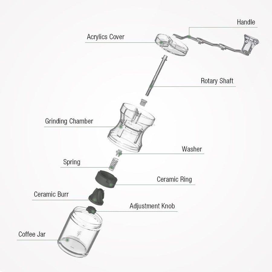 Soulhand Manual Coffee Grinder, Hand Coffee Grinder - soulhand