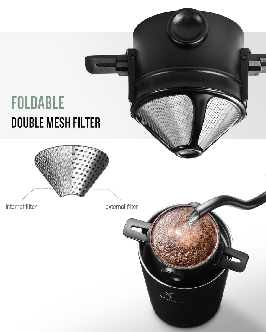 Soulhand USB Electric 5 in 1 Travel Coffee Grinder - soulhand